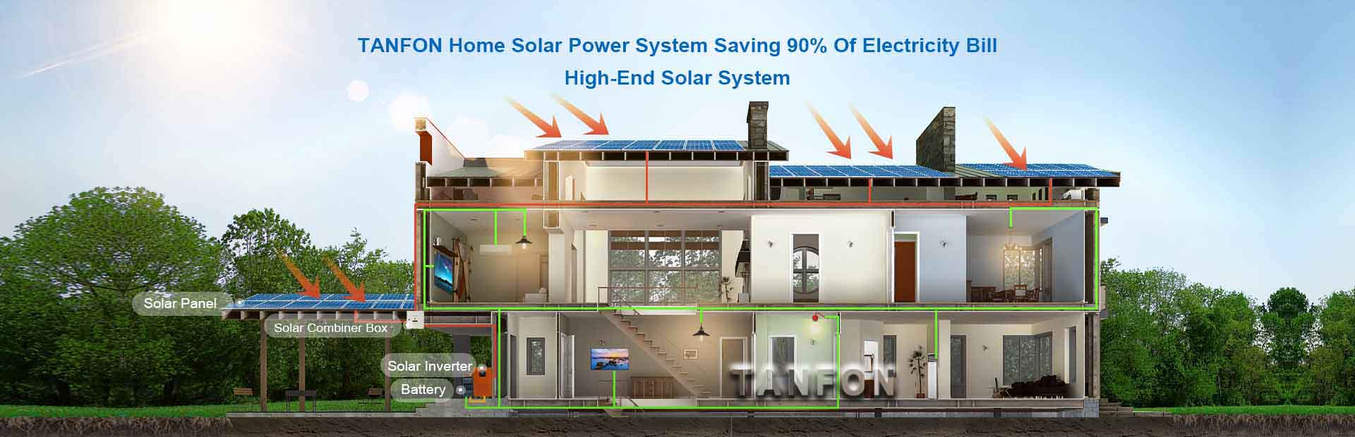 TANFON Home Solar Power System
