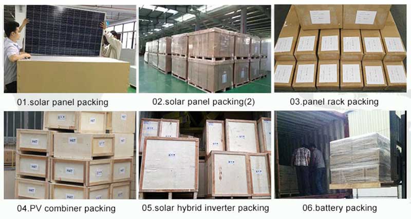 Foshan Hansen 30kw Solar Energy Storage System 220V 30kw Complete Solar  Panel Kit Solar Power System with Battery - China Solar Energy System, Solar  System